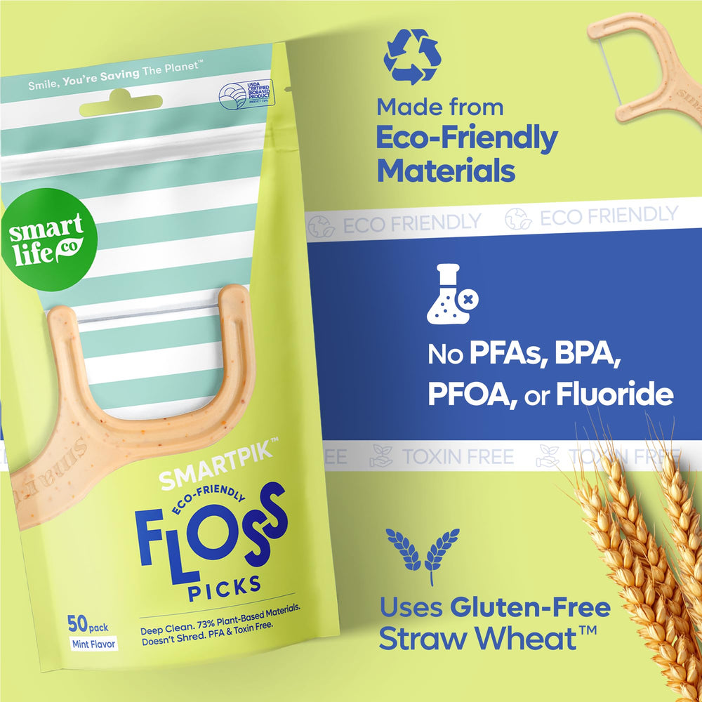 SmartLifeco flosser en uso entre dientes apretados, limpieza eficaz