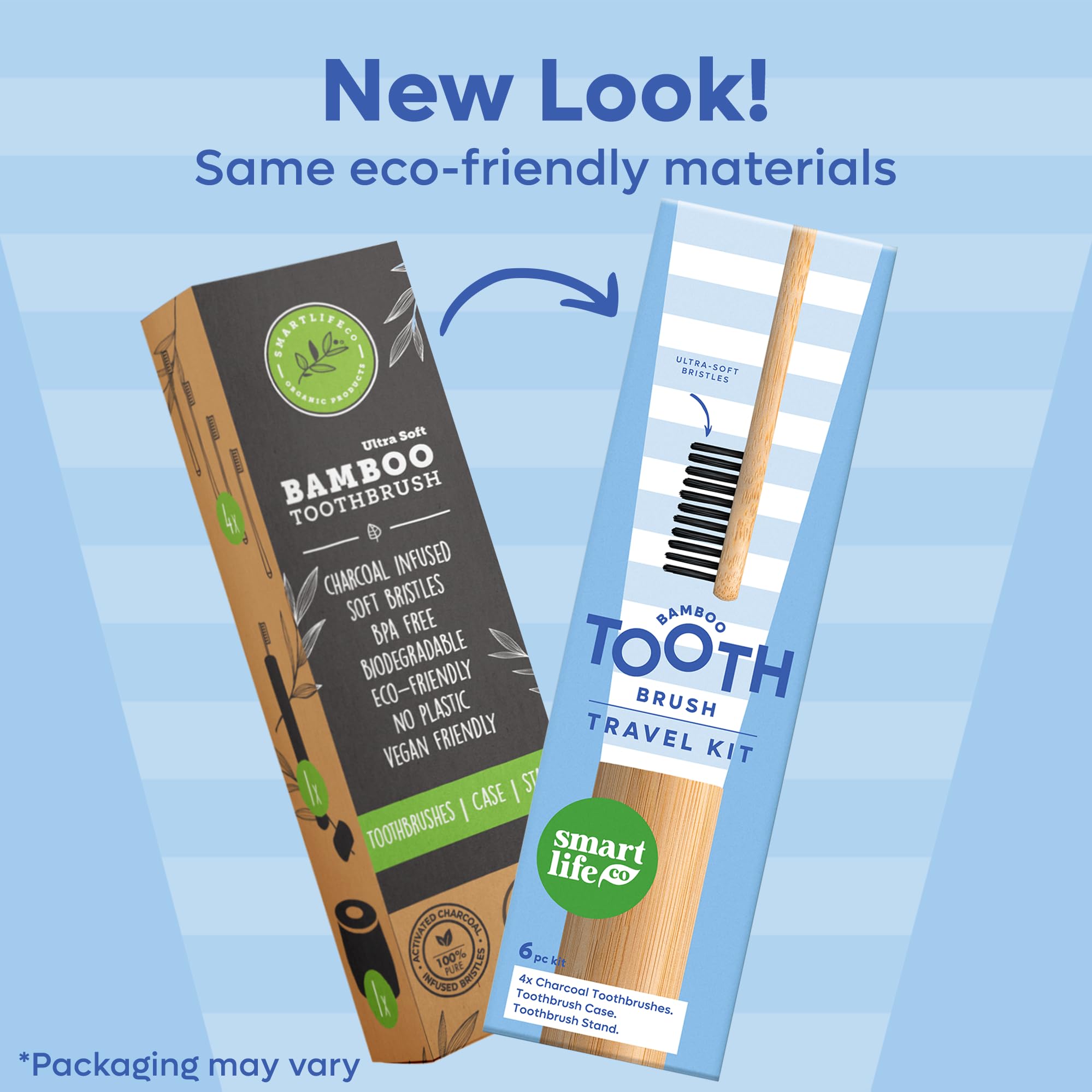 SmartLifeco detalle del mango de bambú, tacto natural y duradero