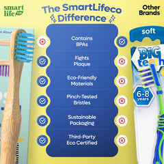 SmartLifeco pack con repuestos dispuestos, rotación práctica y ahorro familiar