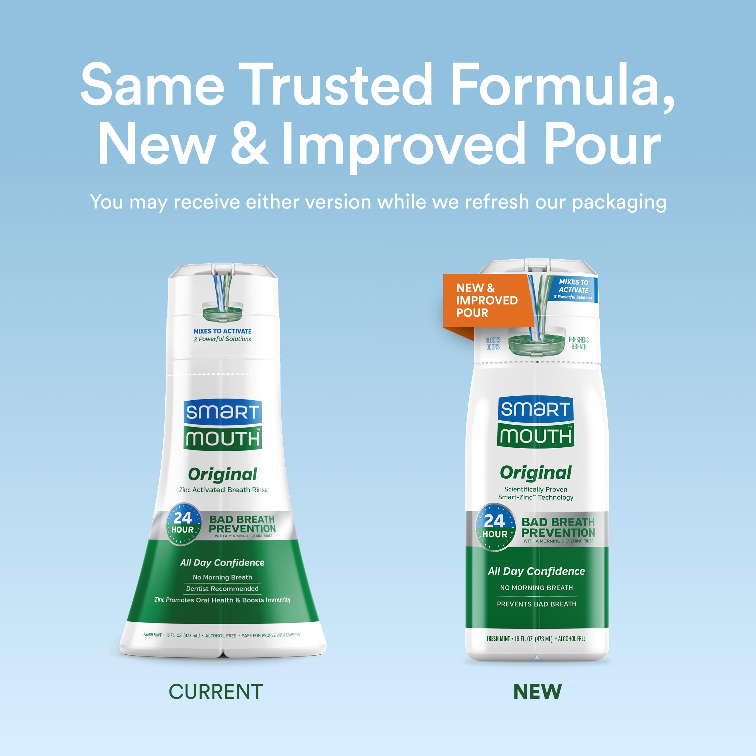 SmartMouth botella con etiqueta en primer plano que destaca apoyo gingival