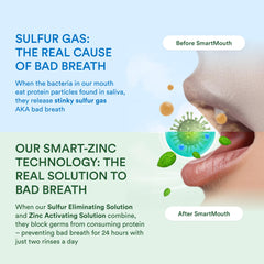 Sonrisa femenina tras enjuagarse con SmartMouth mostrando confianza y frescura