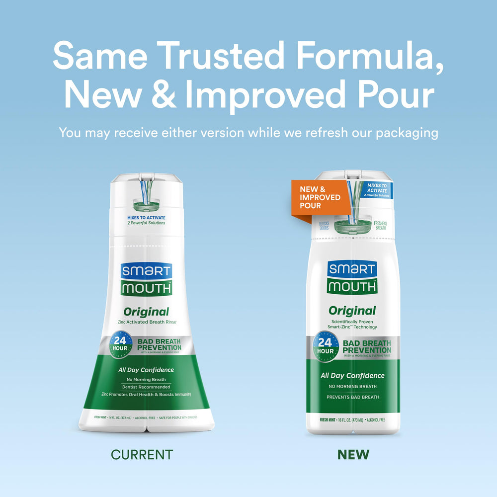 SmartMouth detalle de la doble solución activa para neutralizar olores