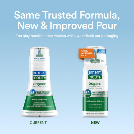 SmartMouth detalle de la doble solución activa para neutralizar olores