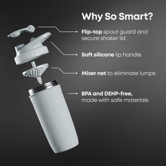 Smartshake tapa atornillada abierta mostrando rosca hermética y asa blanda