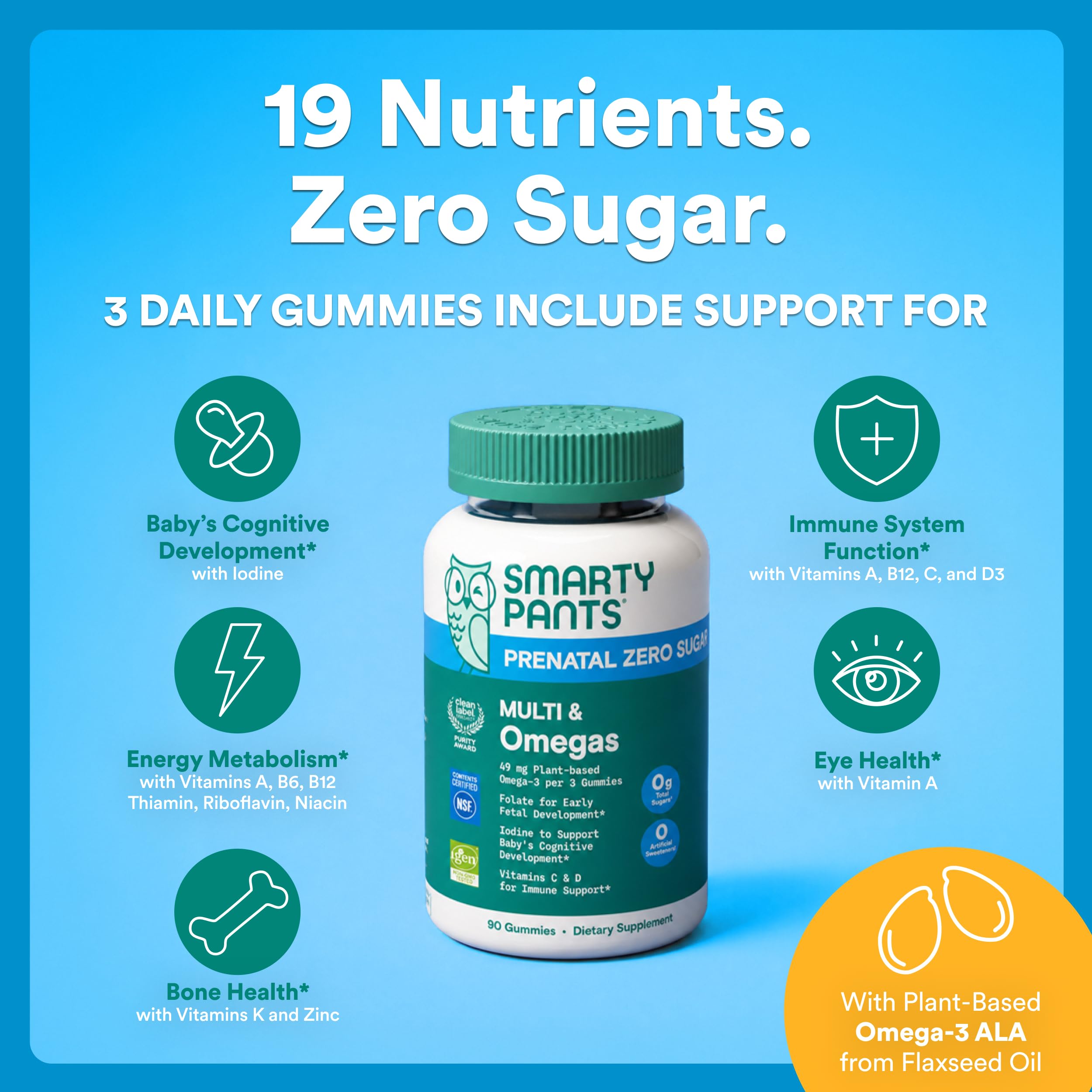 SmartyPants etiqueta de ingredientes resaltando metilfolato y vitaminas