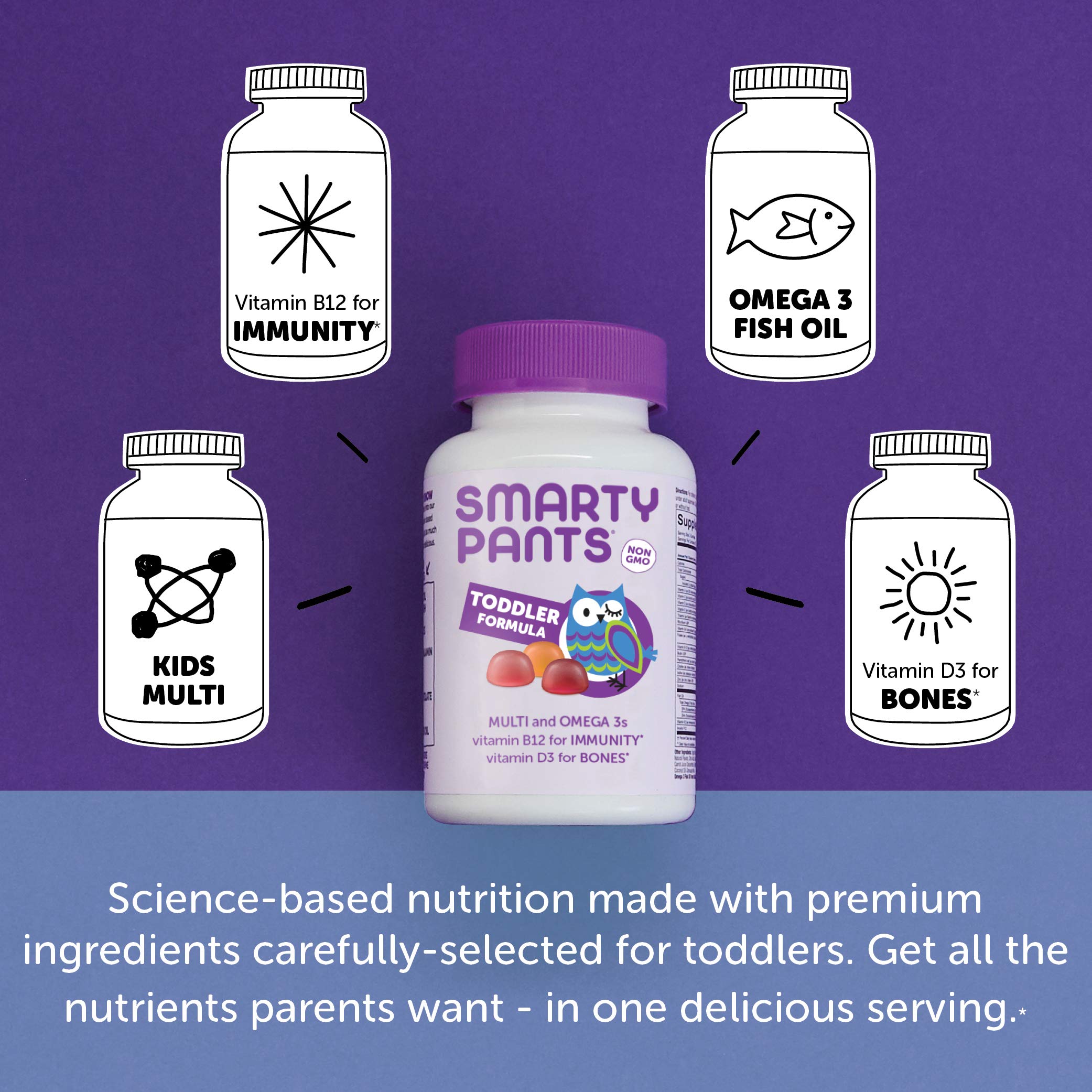 Gomitas SmartyPants en la mano para comparar tamaño y dosis visualmente