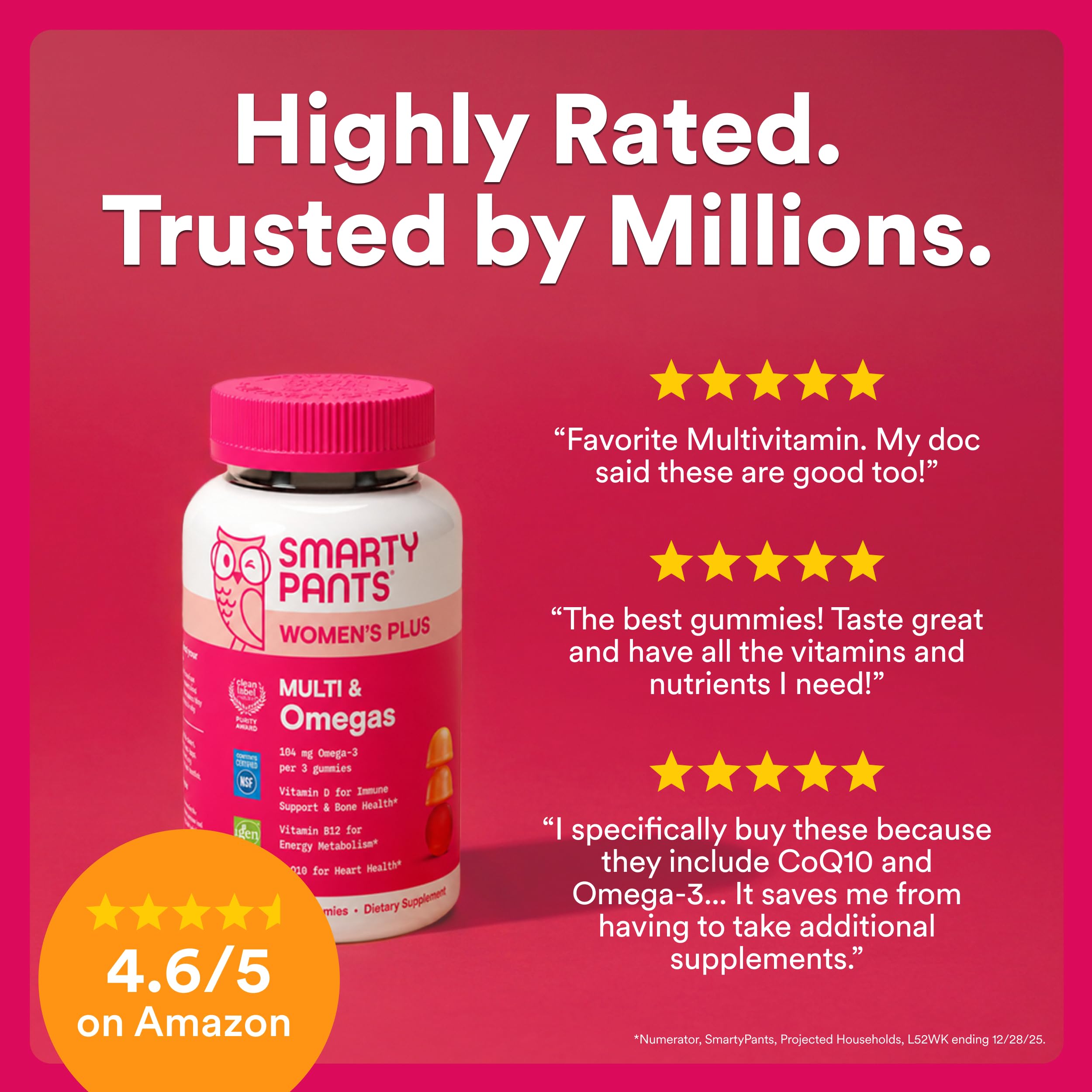 Etiqueta del producto SmartyPants con instrucciones y lista de nutrientes