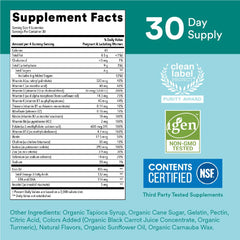 Etiqueta de SmartyPants destacando omega‑3 EPA/DHA y metilfolato