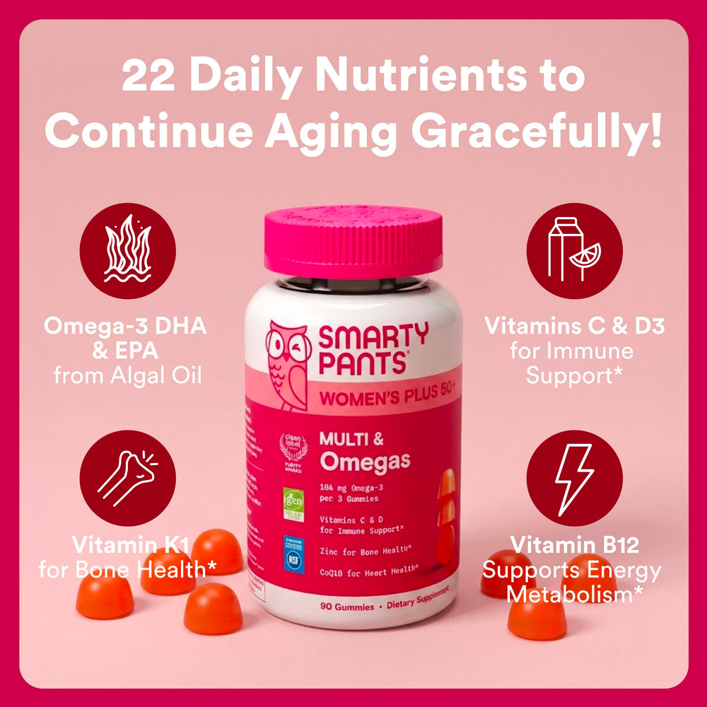 SmartyPants etiqueta con lista de 22 nutrientes y beneficios fácilmente visibles
