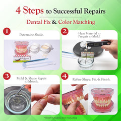 SmileFix proceso de moldeado manual mostrando aplicación sencilla