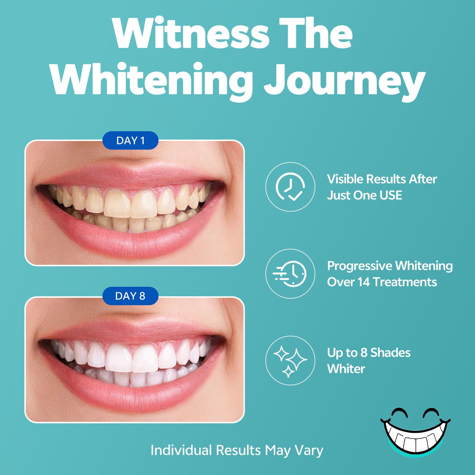 SmileFreshness tira aplicada en dientes, sujeción antideslizante cómoda
