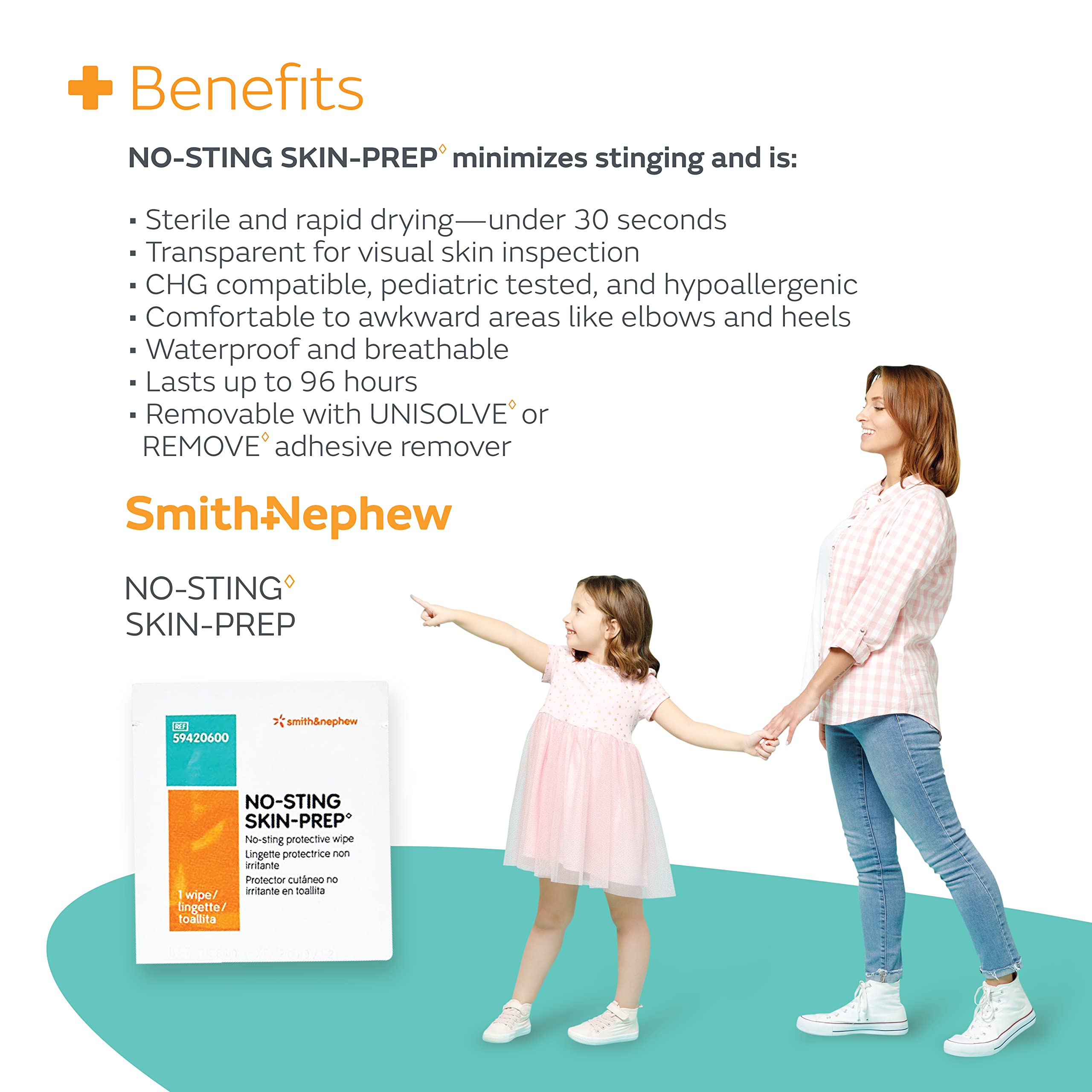 Smith & Nephew toallitas usadas bajo un apósito, mejor adherencia del vendaje