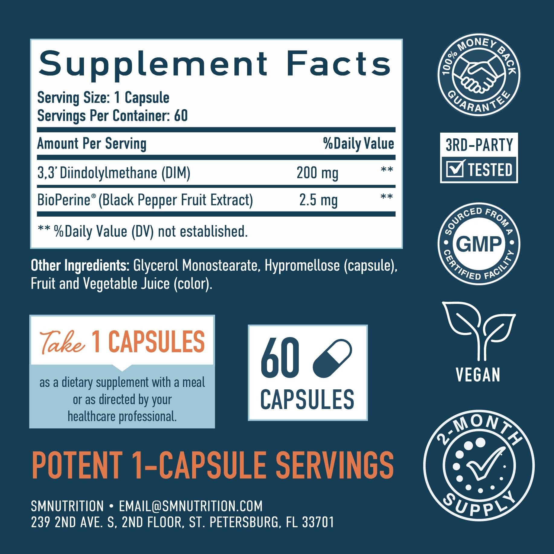 SMNutrition comparación de tamaño para mostrar escala real de la cápsula