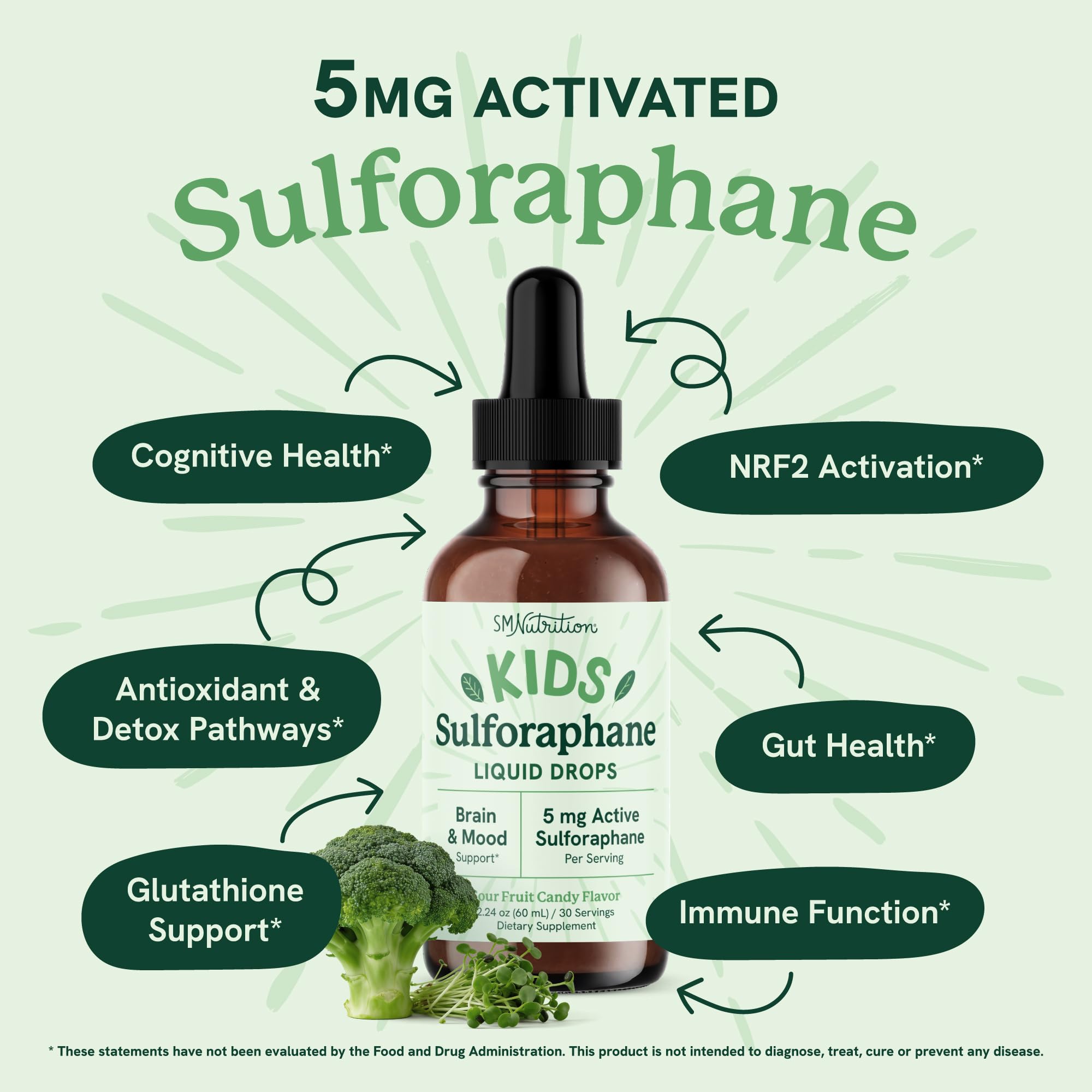 SMNutrition dosificador midiendo 2 ml para administración precisa
