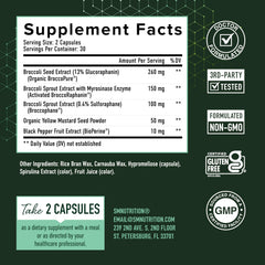 SMNutrition persona tomando cápsula con agua para mejor tolerancia