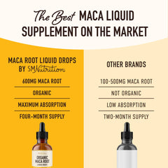 SMNutrition maca líquida mezclada en batido para energía matutina