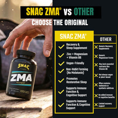 SNAC ingredientes en laboratorio destacando pureza y control
