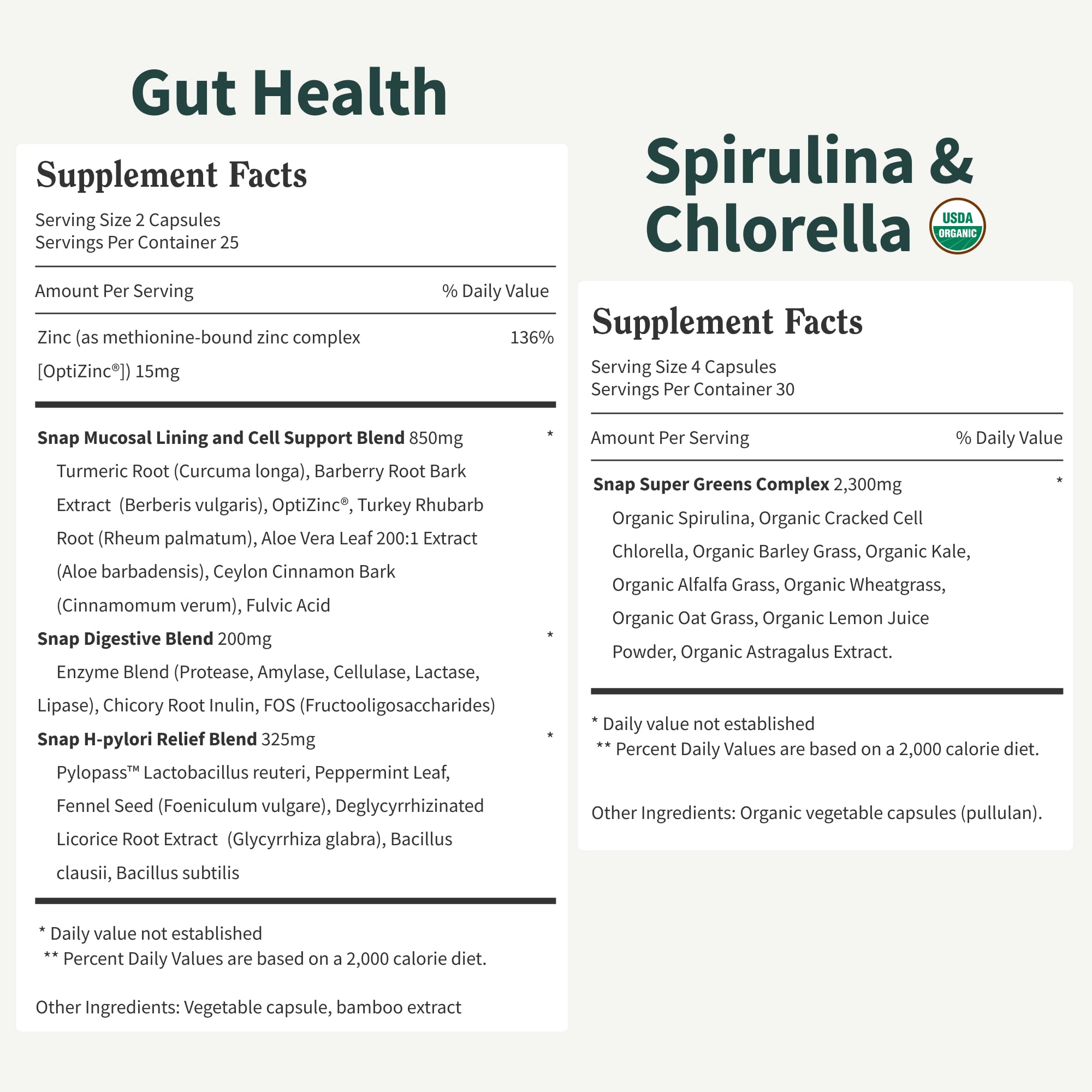 Comparación de tamaño de cápsulas Snap Supplements para dosificación clara