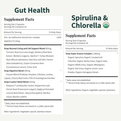 Comparación de tamaño de cápsulas Snap Supplements para dosificación clara