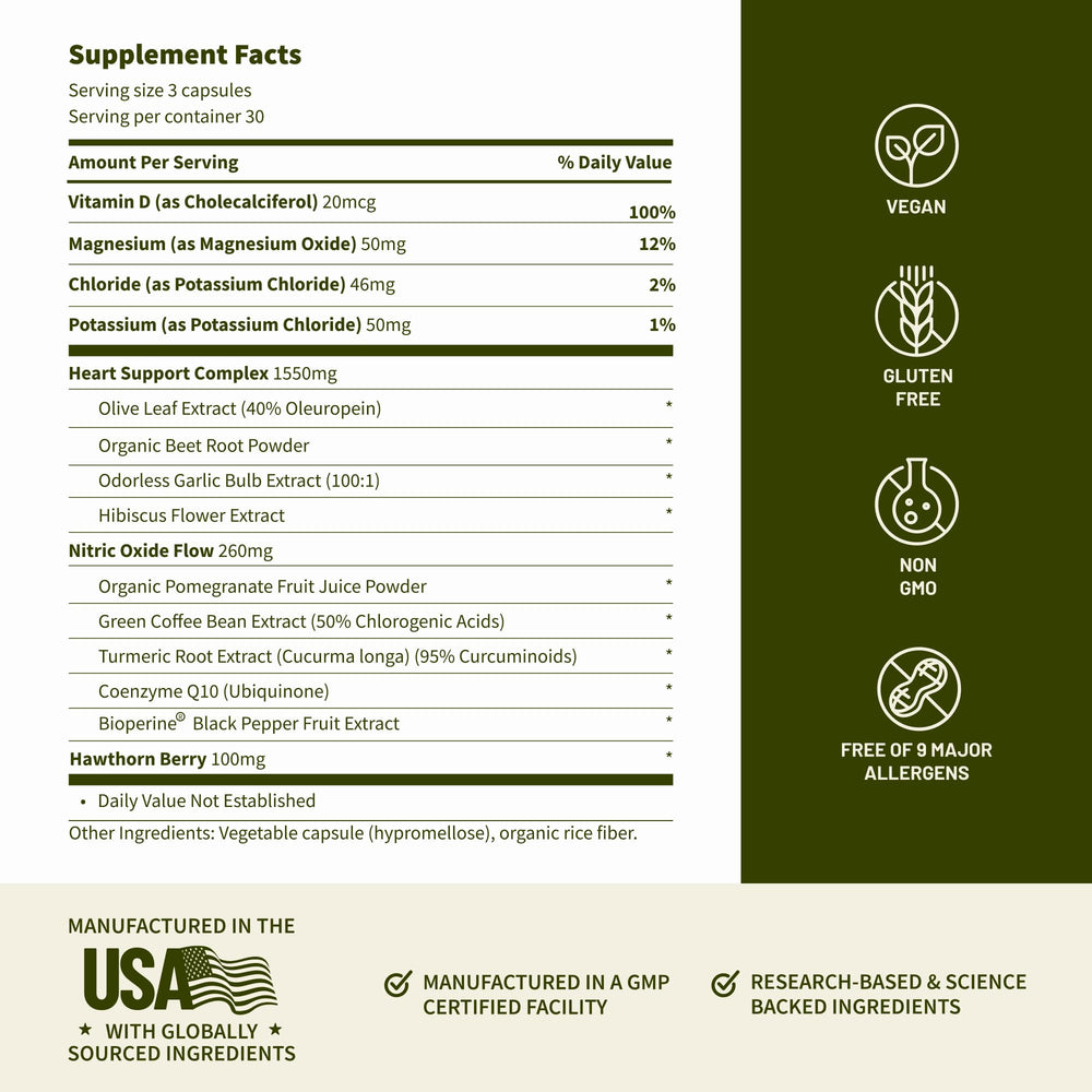 Snap Supplements etiqueta con lista de ingredientes y garantía de calidad