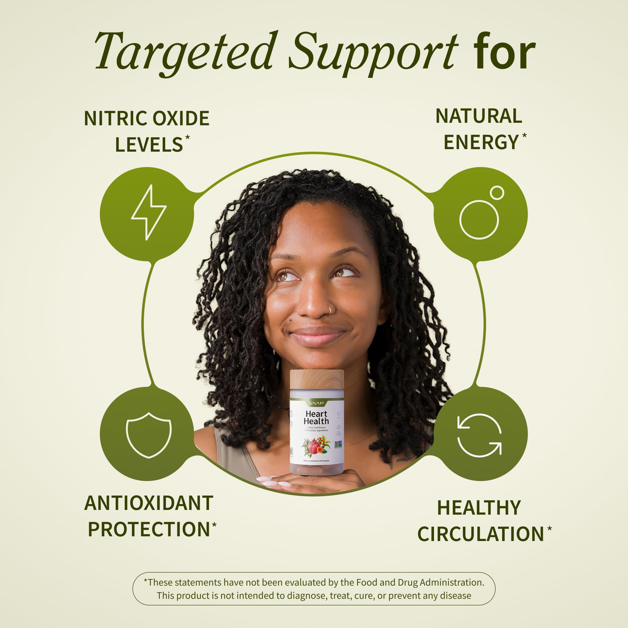 Snap Supplements ingredientes botánicos organizados, evidencia de mezcla