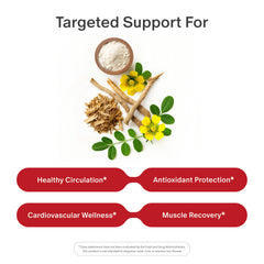 Snap Supplements ingredientes primarios L-citrulina y L-arginina visibles