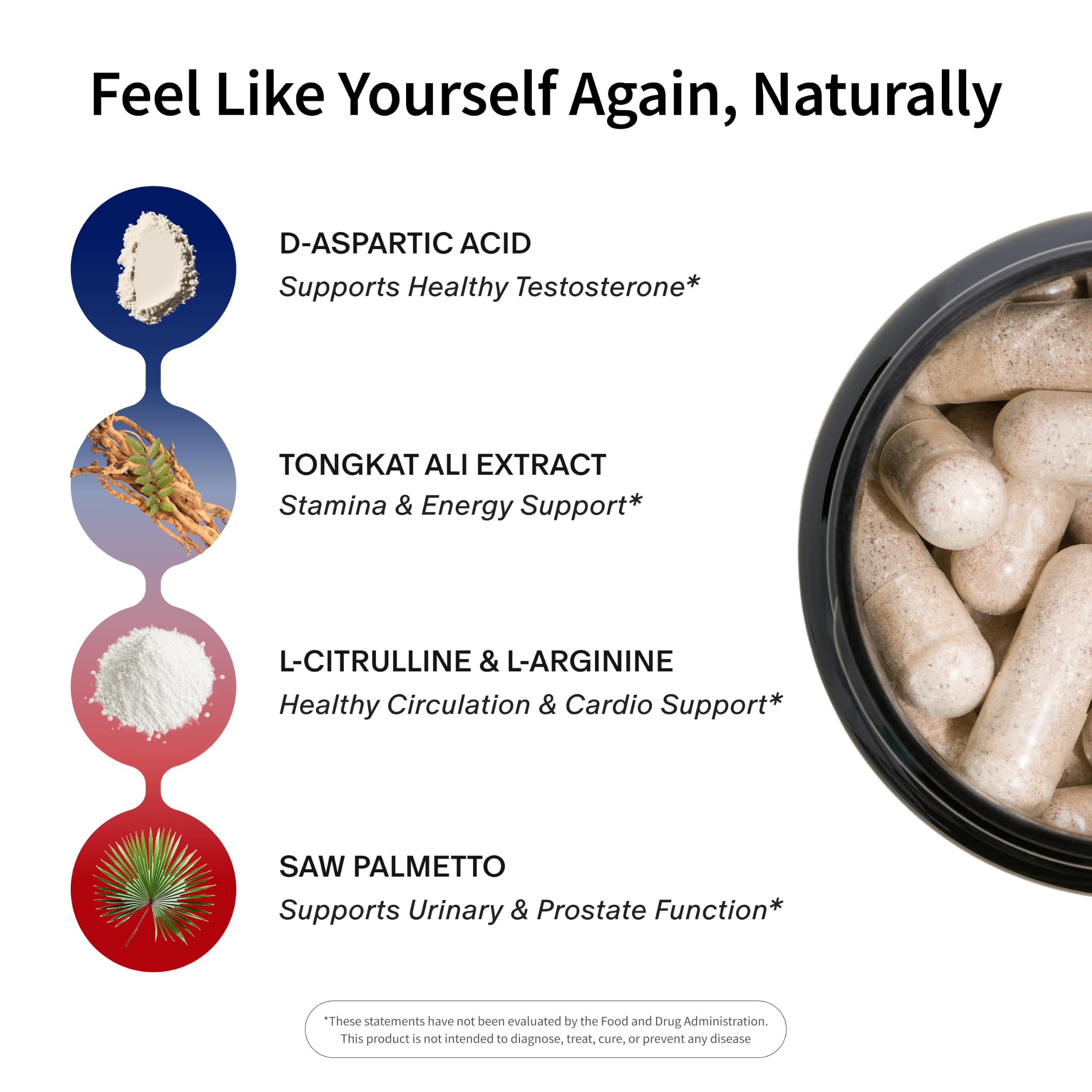 Snap Supplements Prostate Health etiqueta mostrando ingredientes, confianza