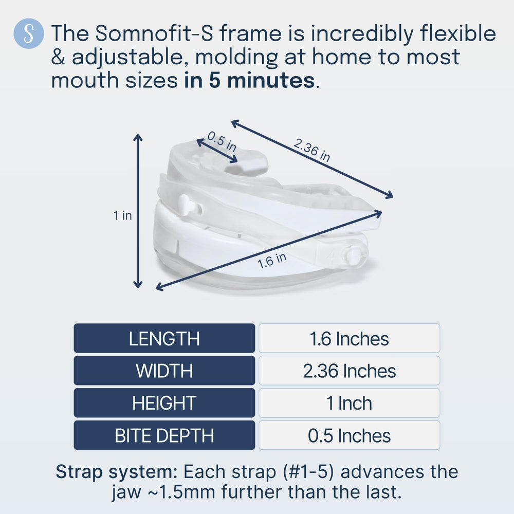 SnoreLessNow Somnofit-S correa ajustable visible para ajuste progresivo