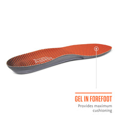 Sof Sole plantilla colocada dentro de una zapatilla demostrando confort inmediato