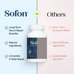 Sofon ingredientes ALA y CoQ10 ilustrados para beneficio antioxidante
