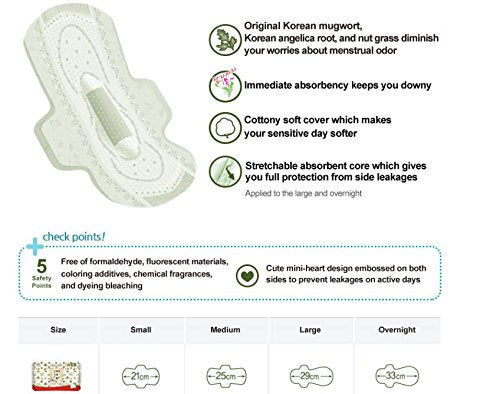 Sofy Body Fit GUIERANG textura cercana con acabado herbal para sensación fresca