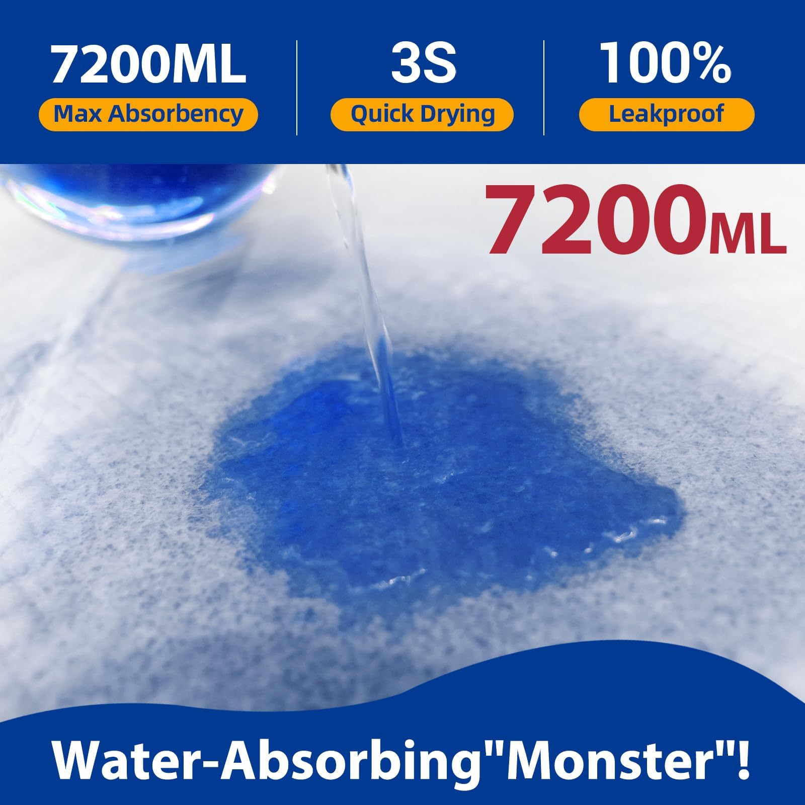 SOFYFINE corte transversal mostrando núcleo superabsorbente y capas