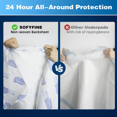 SOFYFINE textura superior suave que ofrece confort y absorción rápida