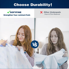 SOFYFINE almohadilla extendida sobre cama mostrando cobertura completa y tranquilidad nocturna