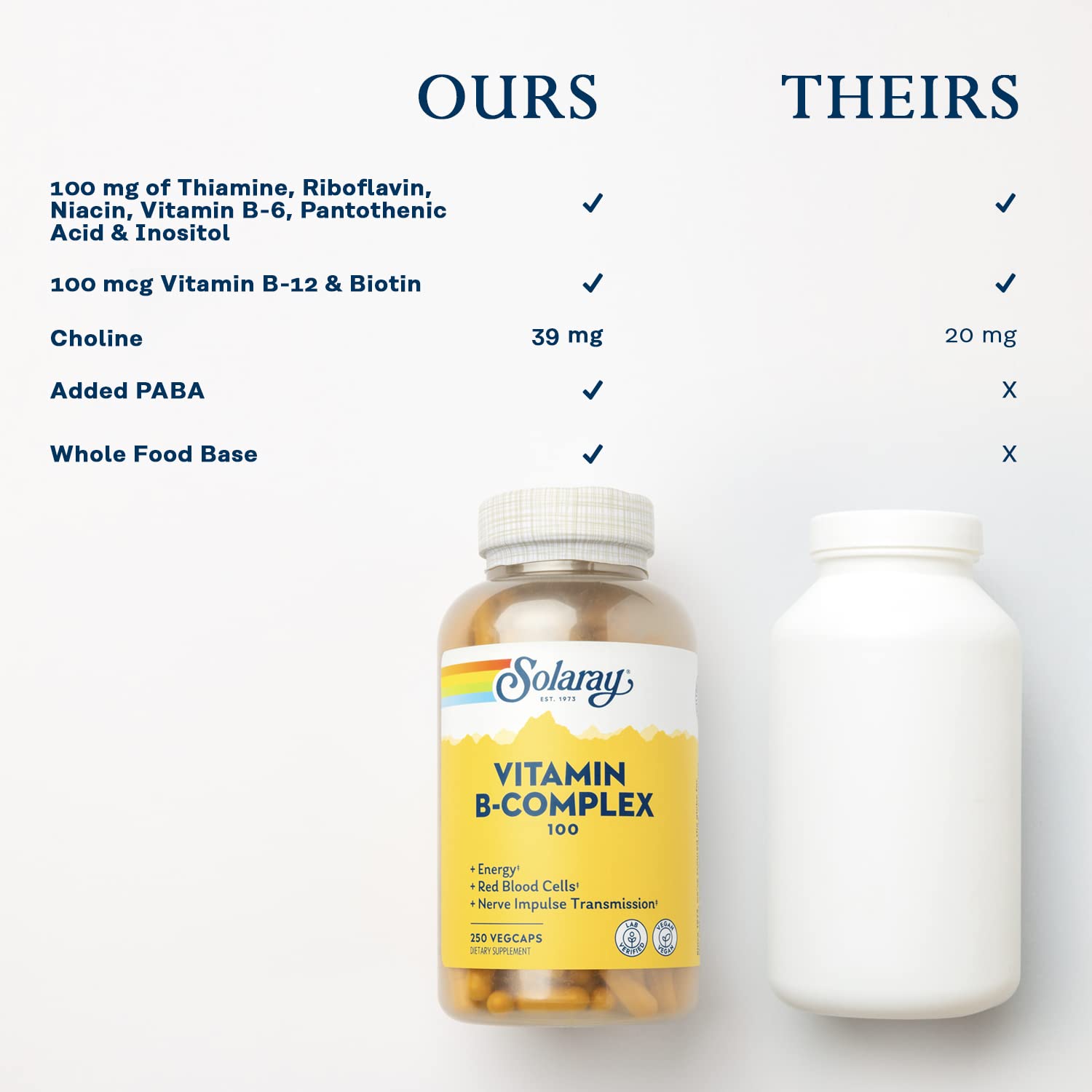 SOLARAY B-Complex detalle de cápsula mostrando tamaño cómodo para tragar.