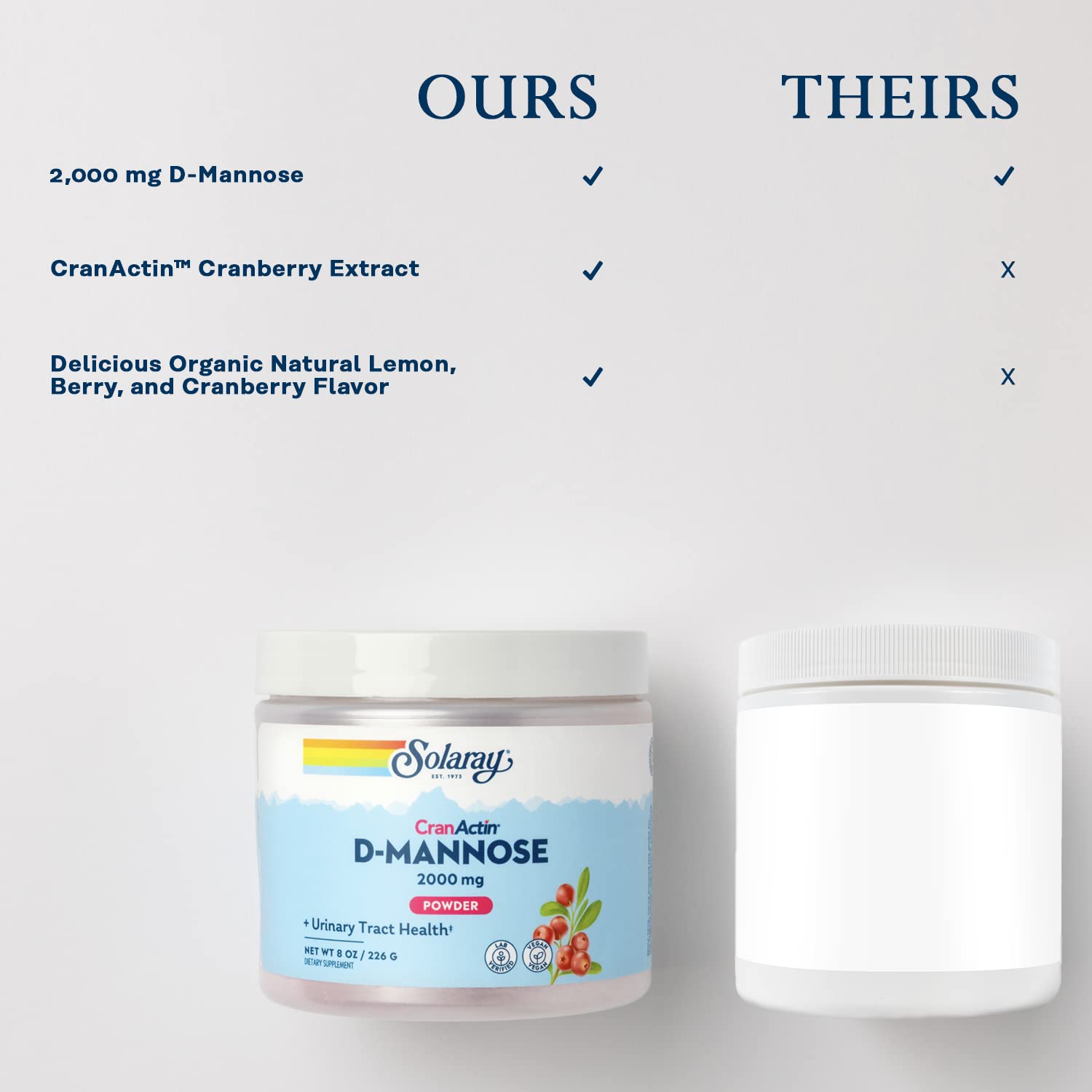 SOLARAY etiqueta de ingredientes destacando D‑mannosa y CranActin