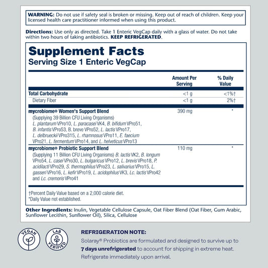 SOLARAY Mycrobiome bottle back with strain and prebiotic details for balance