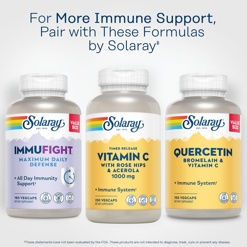 SOLARAY cápsula junto a desayuno, sugerencia de uso diario conveniente