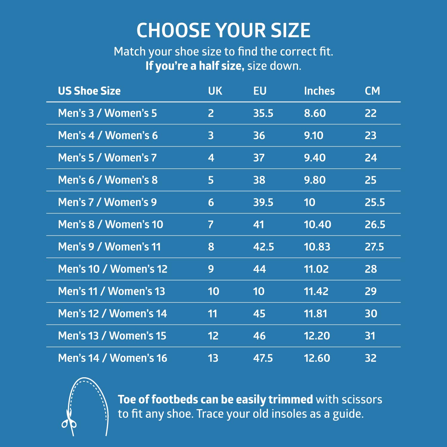 SOLE Active Thick Insole hiking setup emphasizes cushioning on rugged trails.