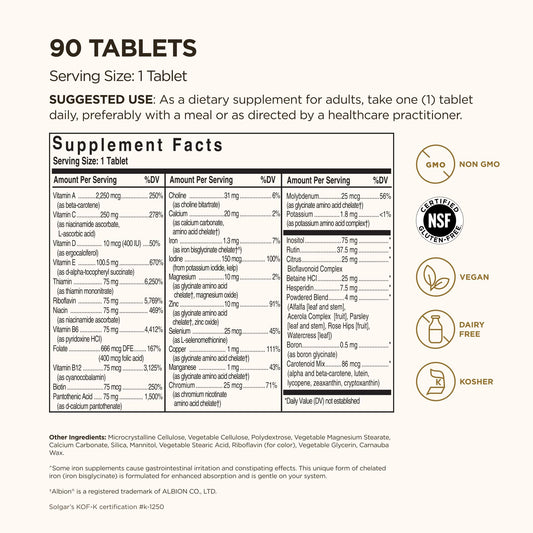Solgar VM-75 etiqueta nutricional muestra micronutrientes esenciales para energía