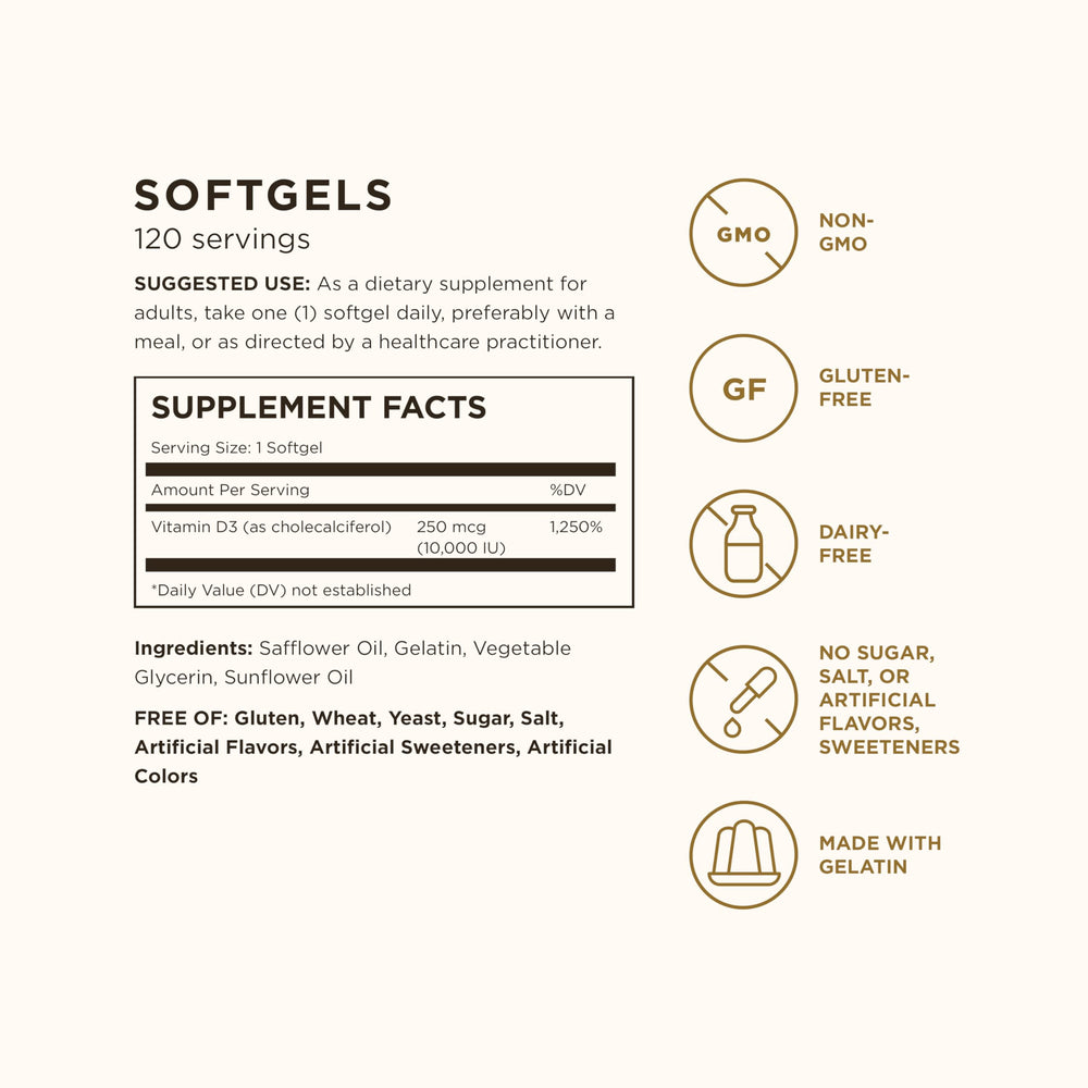 Solgar primer plano de softgel oleoso para mejor absorción