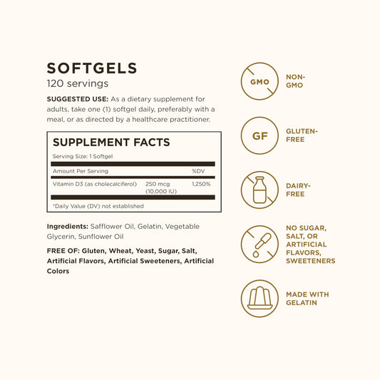 Solgar primer plano de softgel oleoso para mejor absorción