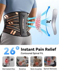 SOLOEVER detalle del panel biónico curvado que replica la forma lumbar para soporte