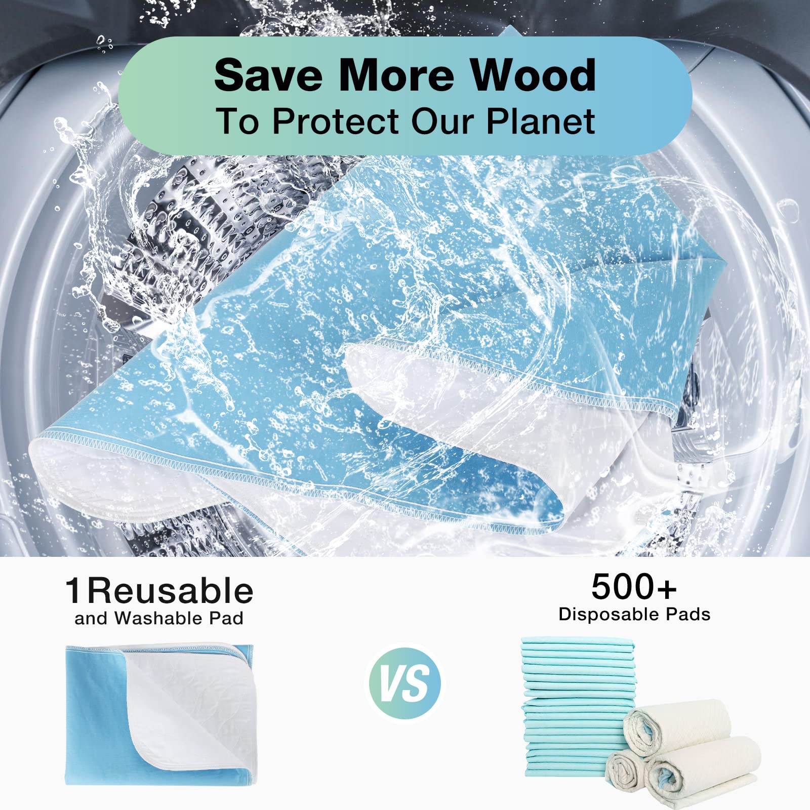 SOLOSHINE protector en uso sobre cama demostrando protección y orden