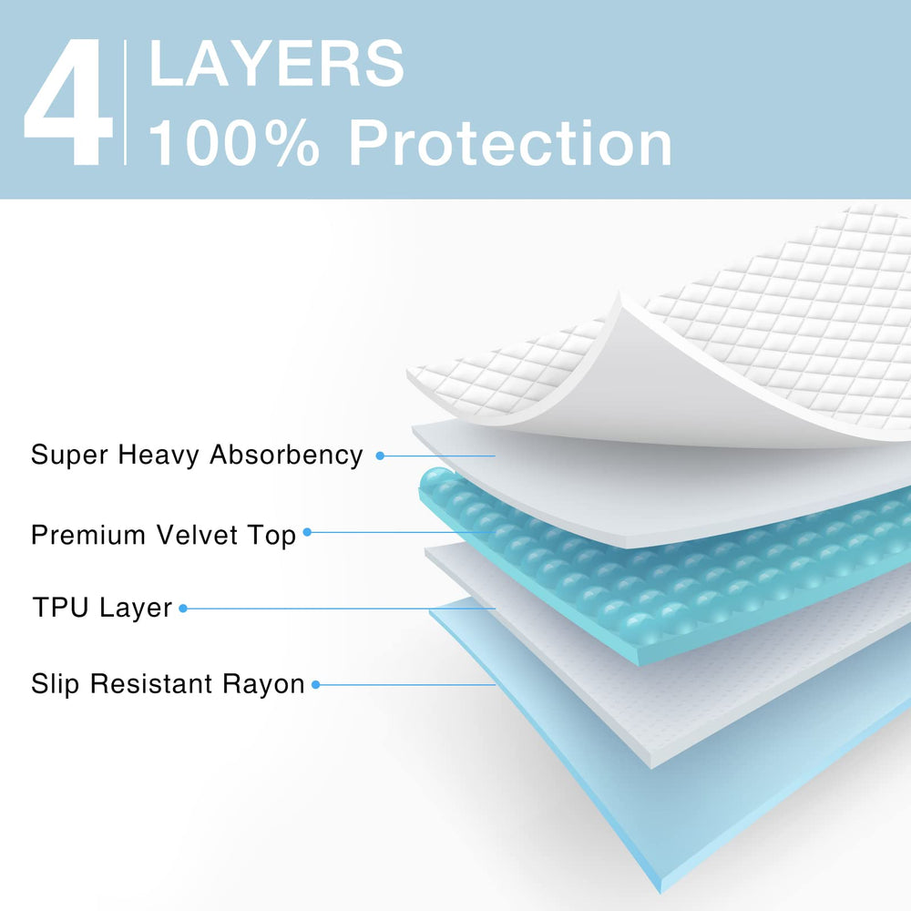 SOLOSHINE primer plano de textura suave y TPU impermeable para comodidad y barrera líquida