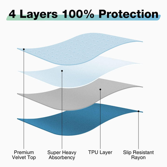 SOLOSHINE textura superior suave para confort y absorción rápida
