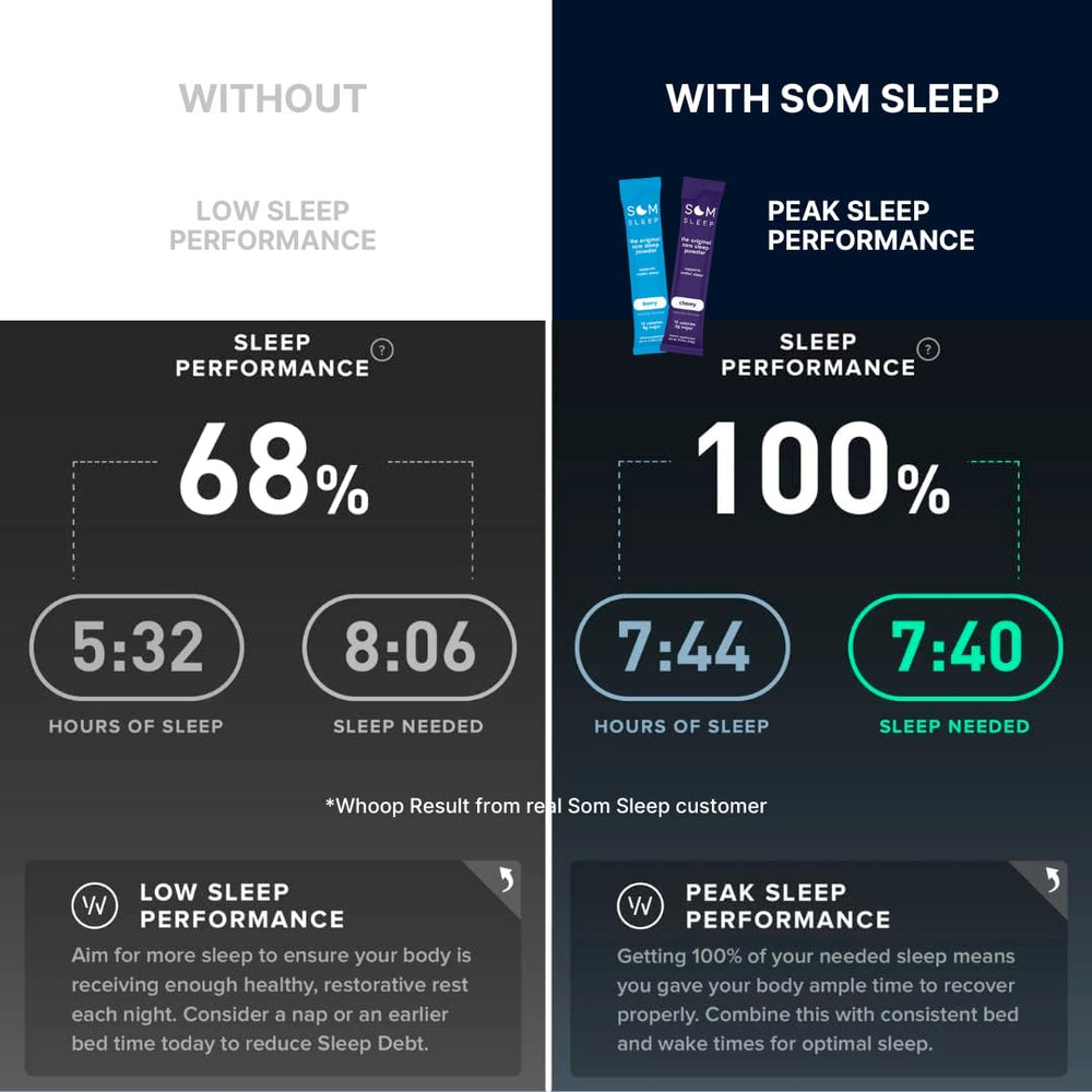 Etiqueta Som Sleep mostrando ingredientes clave y garantía de calidad