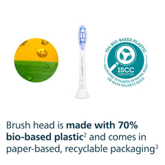 Philips Sonicare en baño, producto integrándose en rutina diaria de cuidado