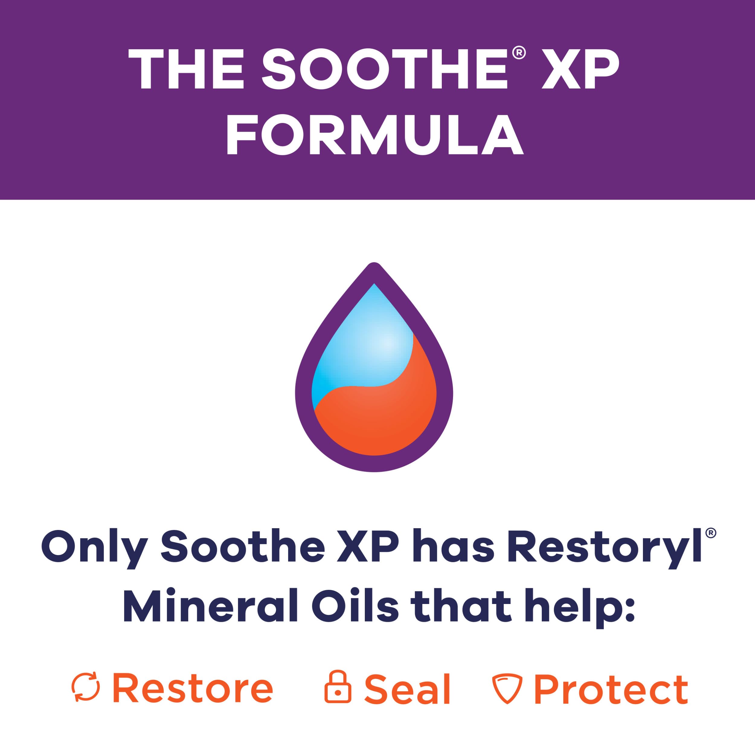 Soothe XP dos botellas abiertas en pack que indican suministro doble útil