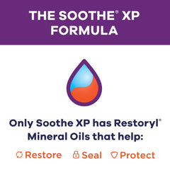 Soothe XP textura de la gota en dedo que ilustra la lubricación